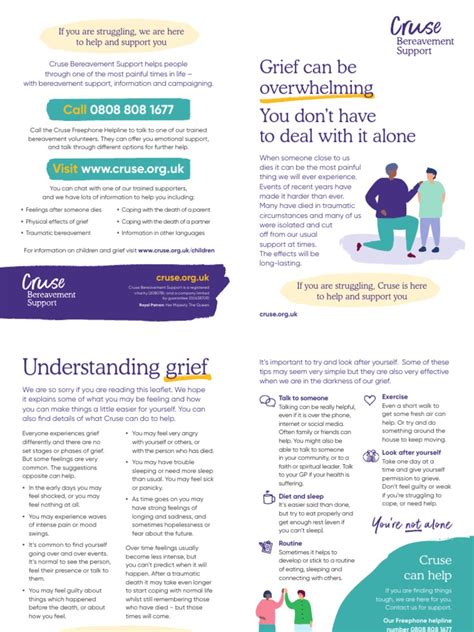 birmingham midshires bereavement address|What to do following the death of a loved one.